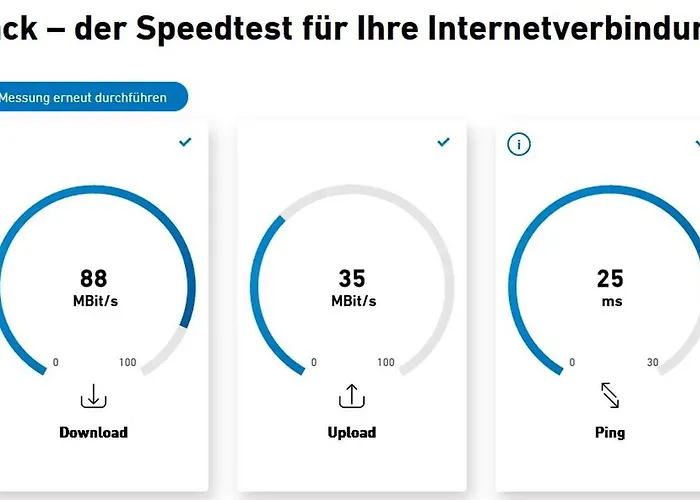 2 Zi Mit Komfort & Gratis Wlan Check 3d Rundgang Lejlighed